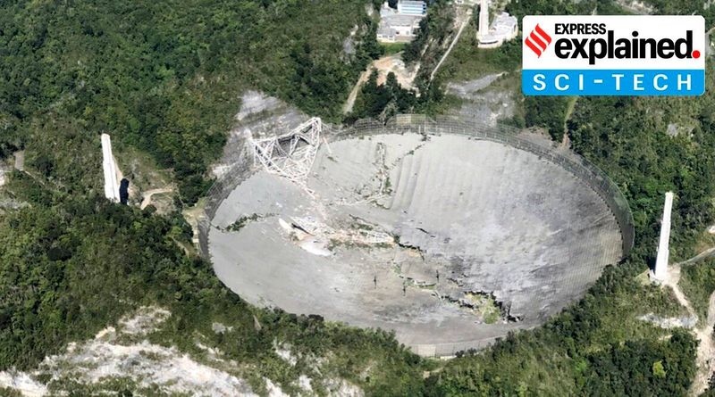 Telescópio de Arecibo, colapso do telescópio de Arecibo, colapso do telescópio de Arecibo, o que é o telescópio de Arecibo, Indian Express
