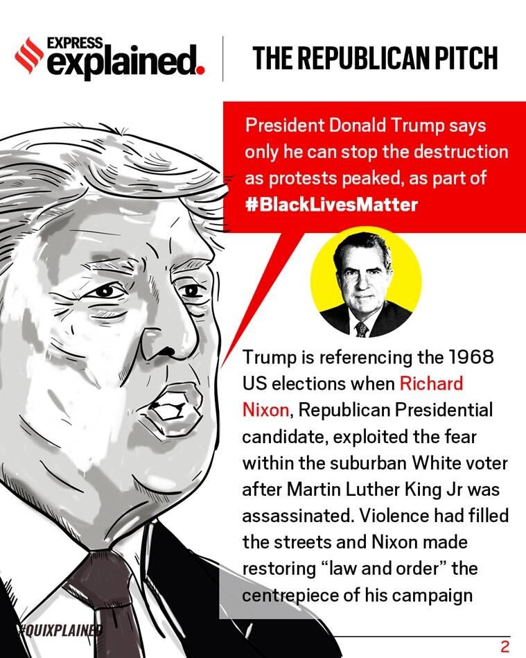 eleições dos EUA, eleições presidenciais dos EUA, donald trump, joe biden, kamala harris, protestos de george floyd, protestos de jacob blake, Indian Express