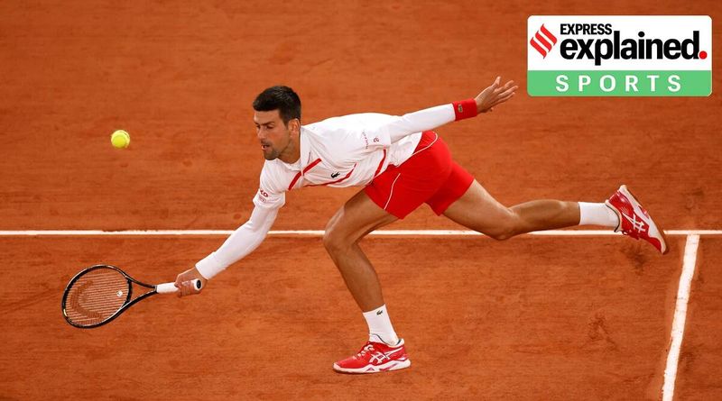 Mikael Ymer, drop shot Mikael Ymer, Mikael Ymer Novak Djokovic, Grand Slam, Aberto da França, Grand Slam do Aberto da França, Explained Sports, Express Explained, Indian Express