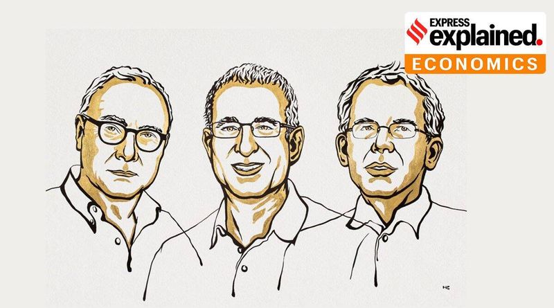 Prêmio Nobel de Economia, Prêmio Nobel de Economia 2021, Economia do trabalho, Prêmio Nobel de 2021, Indian Express