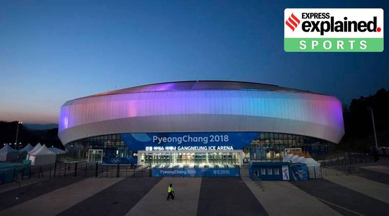 Jogos Olímpicos de Tóquio, Jogos Olímpicos de Inverno de 2018, invasão dos Jogos Olímpicos de Inverno de 2018, Rússia invadida pelos Jogos Olímpicos de Inverno de 2018, Jogos Olímpicos de Tóquio invasão da Rússia, invasão da Rússia, expresso indiano, expresso explicado