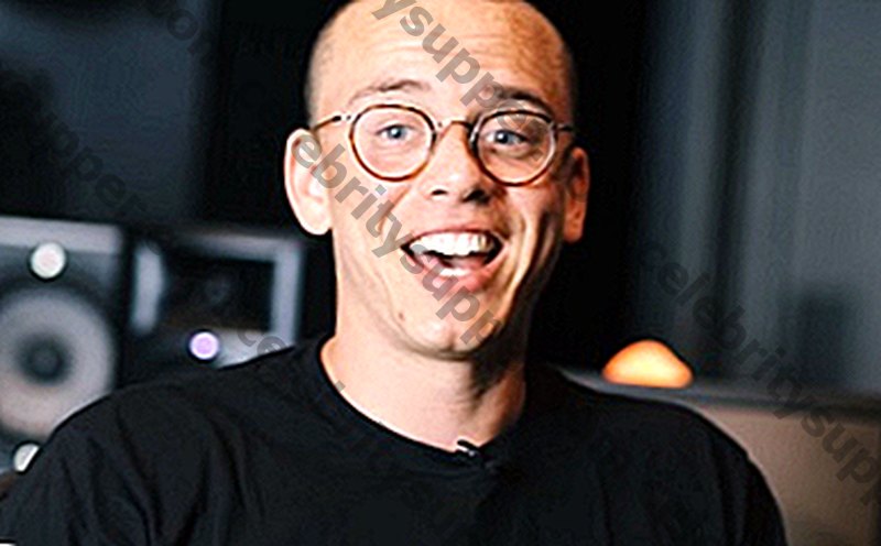 Logic Networth