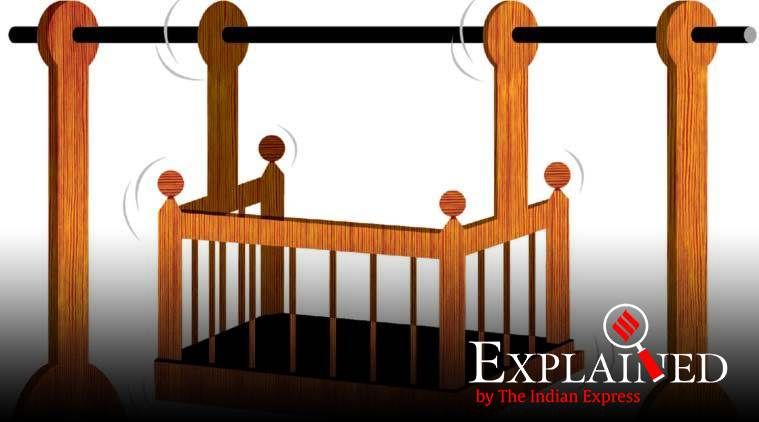 Explicado: Quando um jovem é julgado como adulto, quando não