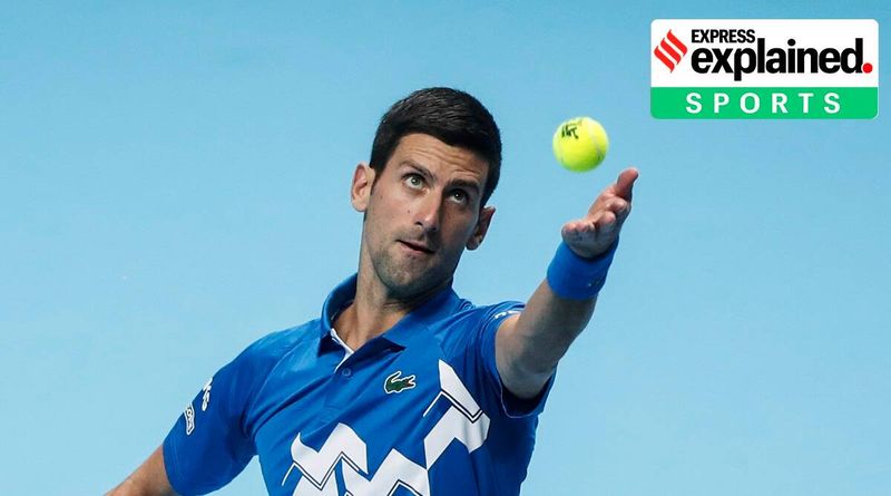 Novak Djokovic, Djokovic em 3 sets, 3 sets no Grand Slams, regras de tênis do Grand Slam, Djokovic nas regras do Grand Slam, Indian Express
