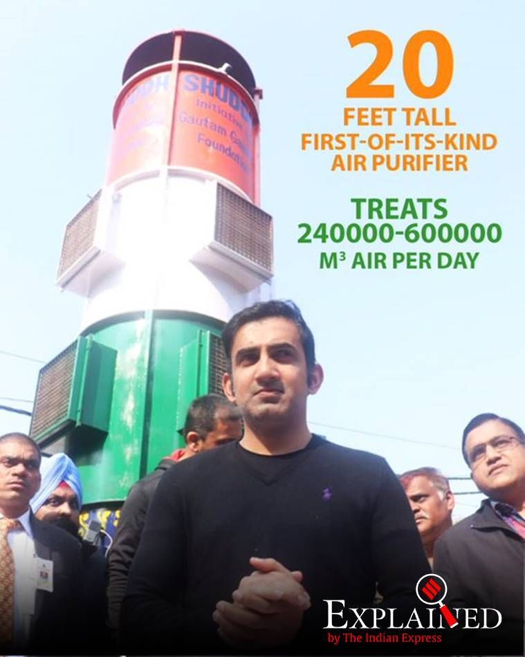 Delhi ganha sua primeira torre de smog: o que é e como funciona?