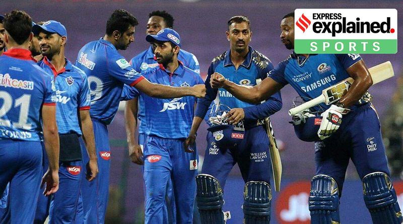 IPL 2021: Por que os indianos de Mumbai e as capitais de Delhi podem acabar jogando a final novamente