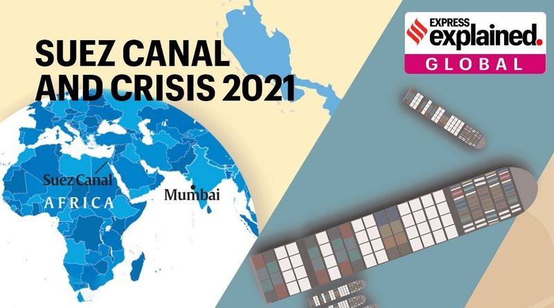 Quixplained: Um olhar sobre a crise do Canal de Suez, seu impacto no comércio global