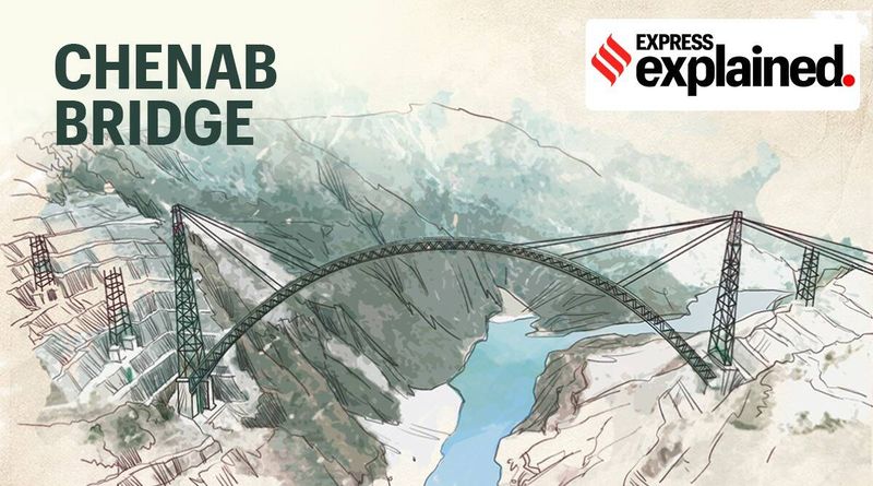 Quixplained: características da ponte em arco de Chenab que conectará a Caxemira a Kanyakumari