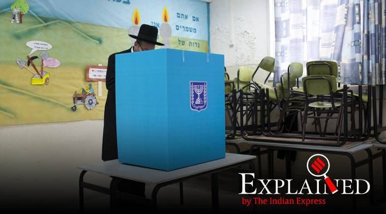 Explicado: Israel acaba de completar sua terceira eleição desde abril de 2019. O que está acontecendo?