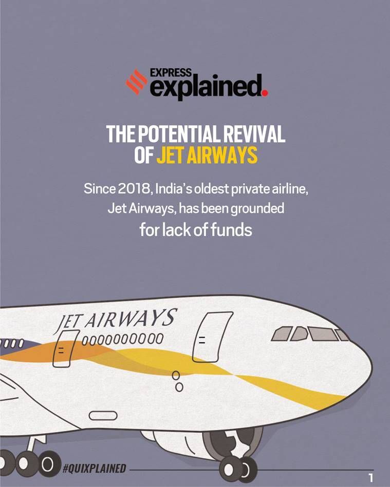jet airways, reavivamento das jet airways, companhias aéreas de baixo custo jet airways, jet airways explicado, indian express explicado