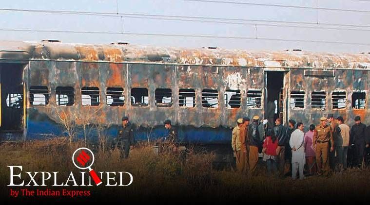Explicação do caso da explosão do Samjhauta Express: Quem são os acusados? O que dizia a folha de encargos da NIA?
