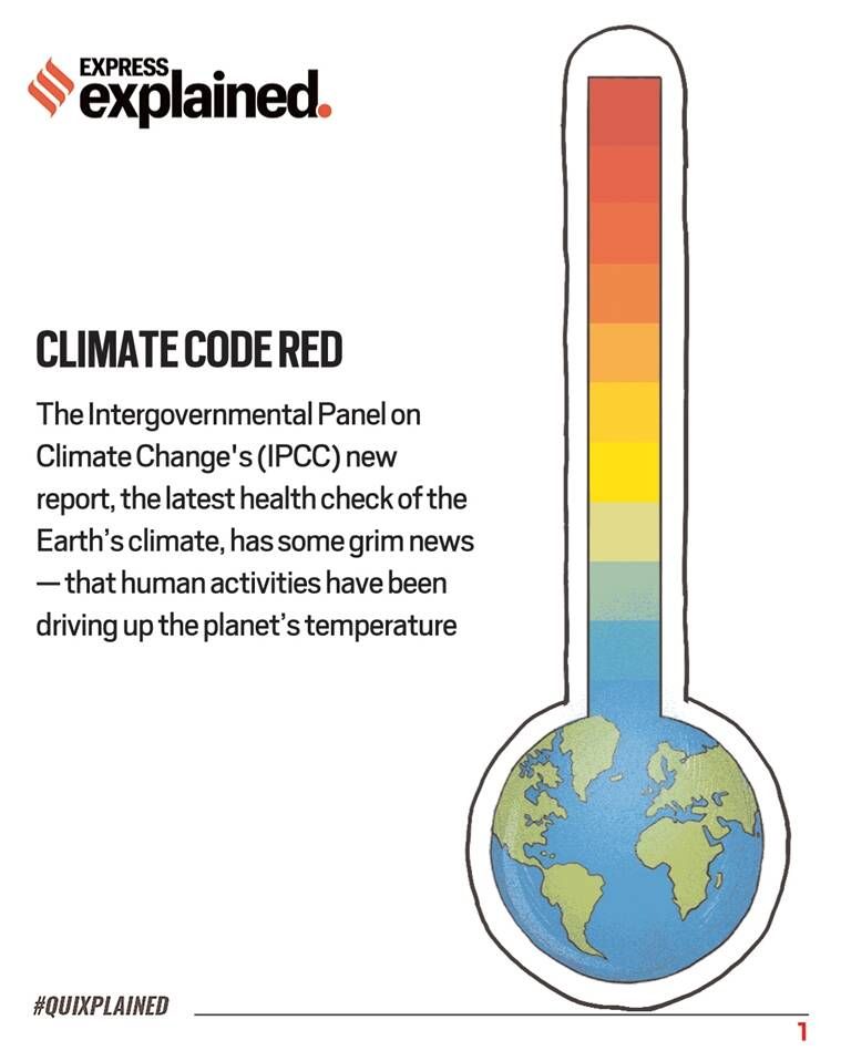 Mudanças climáticas, relatório do IPCC de 2021, relatório das mudanças climáticas, destaques do relatório do IPCC, O que é o relatório do IPCC, notícias sobre as mudanças climáticas, Indian Express