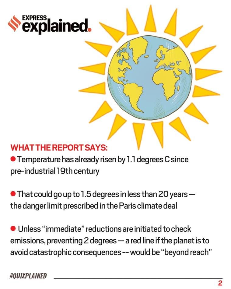 Mudanças climáticas, relatório do IPCC de 2021, relatório das mudanças climáticas, destaques do relatório do IPCC, O que é o relatório do IPCC, notícias sobre as mudanças climáticas, Indian Express