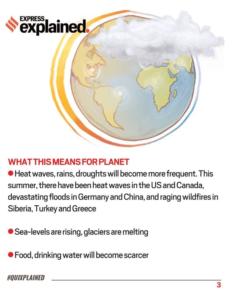 Mudanças climáticas, relatório do IPCC de 2021, relatório das mudanças climáticas, destaques do relatório do IPCC, O que é o relatório do IPCC, notícias sobre as mudanças climáticas, Indian Express