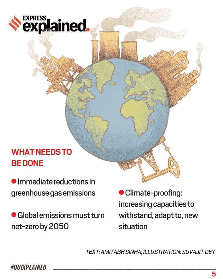 Mudanças climáticas, relatório do IPCC de 2021, relatório das mudanças climáticas, destaques do relatório do IPCC, O que é o relatório do IPCC, notícias sobre as mudanças climáticas, Indian Express