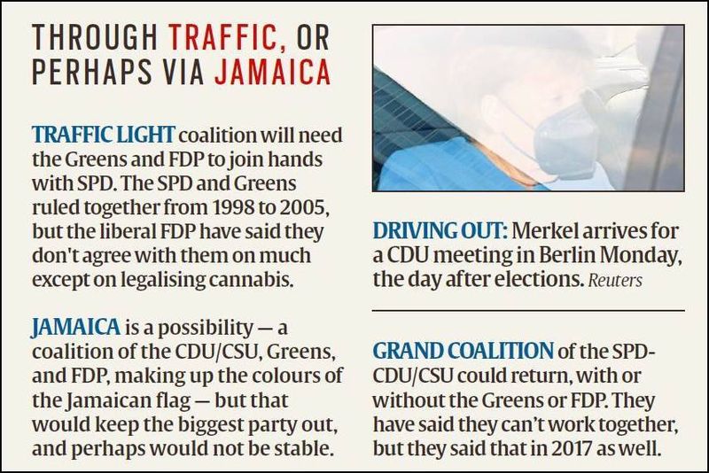 Angela Merkel, eleições na Alemanha, resultados das eleições na Alemanha, era Angela Merkel, relações Alemanha Índia, Indian Express