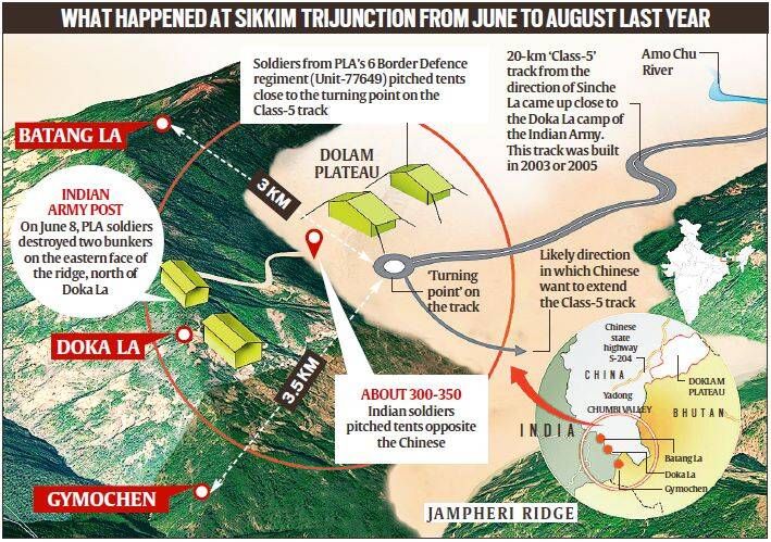 Doklam impasse
