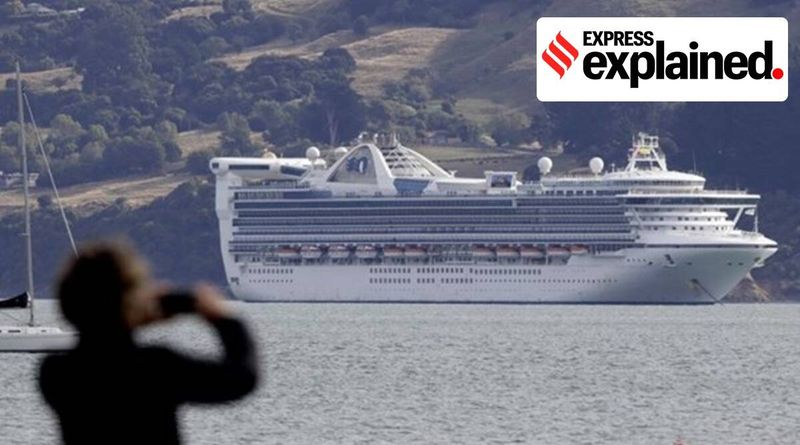 Conectando a Índia por vias navegáveis ​​interiores: o que muda na lei de navios centenária
