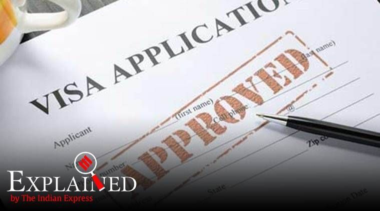 Os EUA aumentam o período de carência para portadores de visto H-1B, requerentes de Green Card para responder a notificações. O que isto significa?