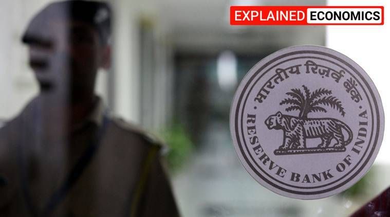 taxa de recompra do rbi, taxa de juros do rbi, taxa de inflação, diferença entre a taxa de juros e a taxa de inflação, Indian Express explicado, economia da Índia,