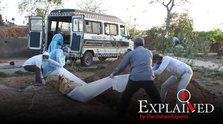 Explicado: O sepultamento ou cremação é seguro? Como manusear corpos de pacientes COVID-19