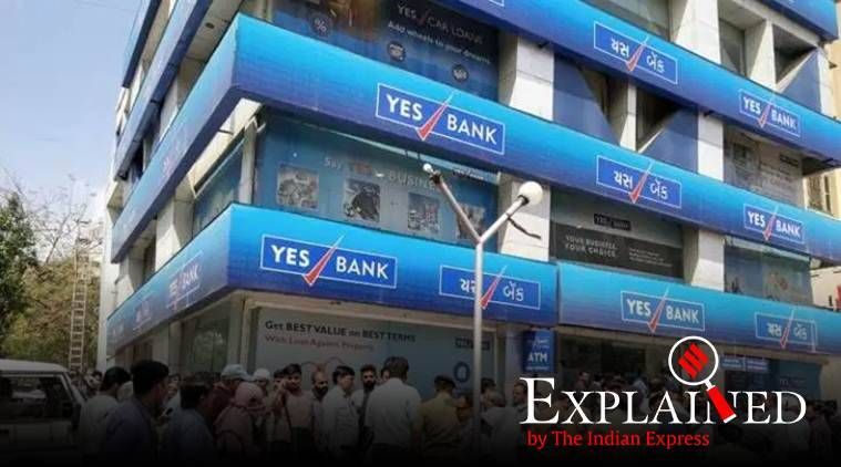 Explicado: como o Yes Bank entrou em crise