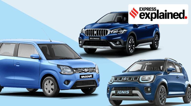 Explicado: como funciona o serviço de assinatura de automóveis e quem deve optá-lo