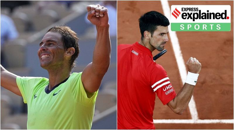 Explicado: como Novak Djokovic pode impedir Rafael Nadal na semifinal do Aberto da França