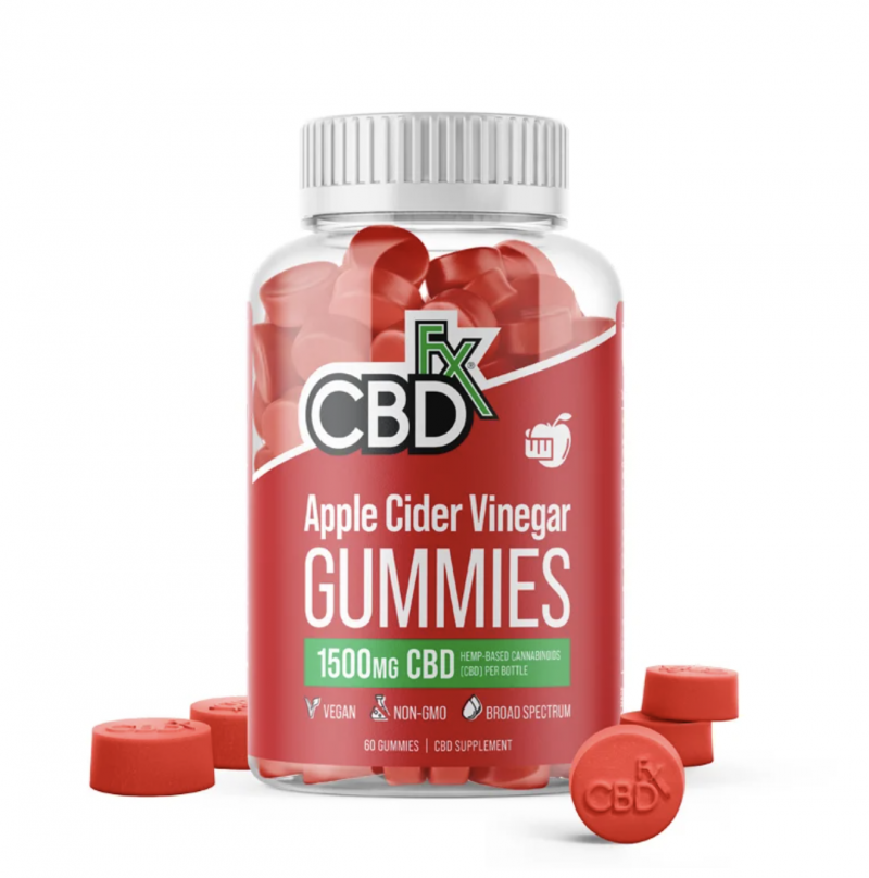 cbdfx